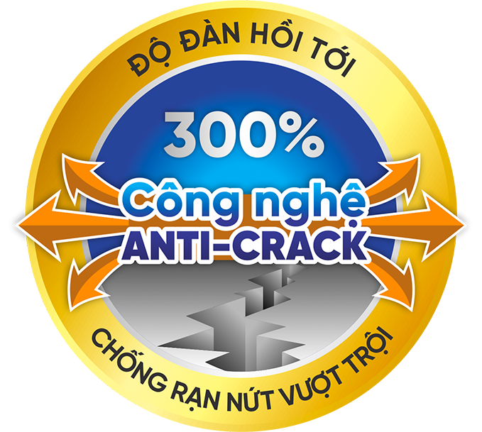 TÍNH NĂNG VƯỢT TRỘI