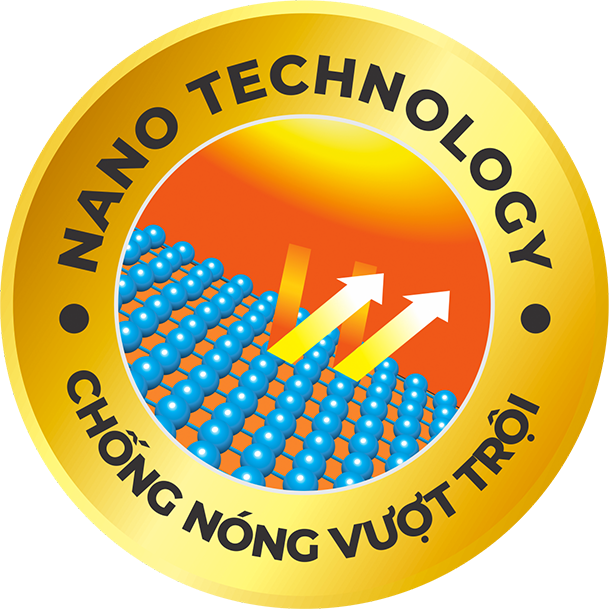 GIẢI PHÁP TOÀN DIỆN